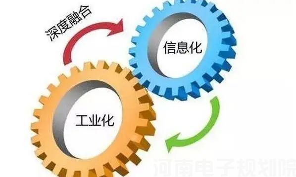 两化融合.webp.jpg